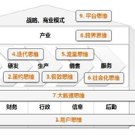 中专和大专的区别（中专与大专的区别，教育层次与职业发展的不同路径）