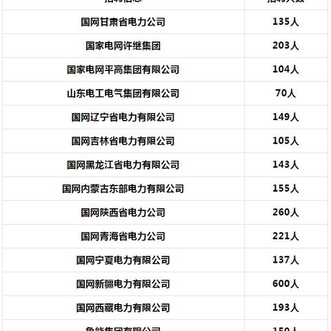 专科 site www.chsi.com.cn（专科教育深度解析，探索www.chsi.com.cn上的教育资源）