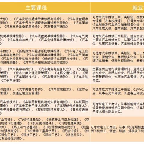 广州市公用事业技师学院官网（广州市公用事业技师学院官网概览）