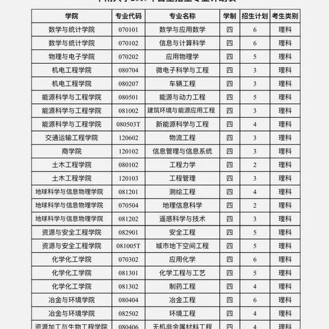 高考成绩 site gaokao.chsi.com.cn（高考成绩查询与解读，走进gaokao.chsi.com.cn的世界）