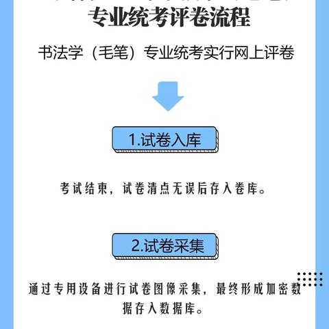 四川省考试院官网（四川省考试院官网概览）